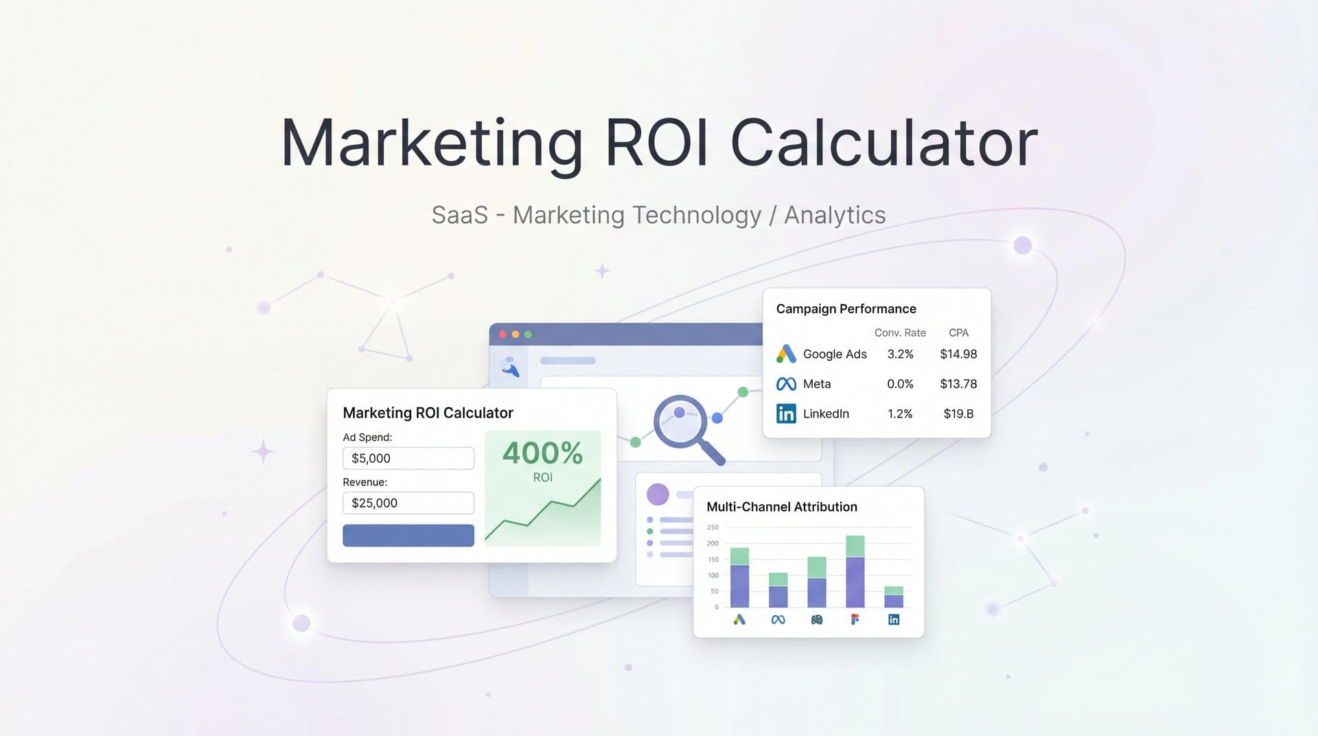 7 Proven Strategies to Maximize Your Marketing ROI Calculator Results