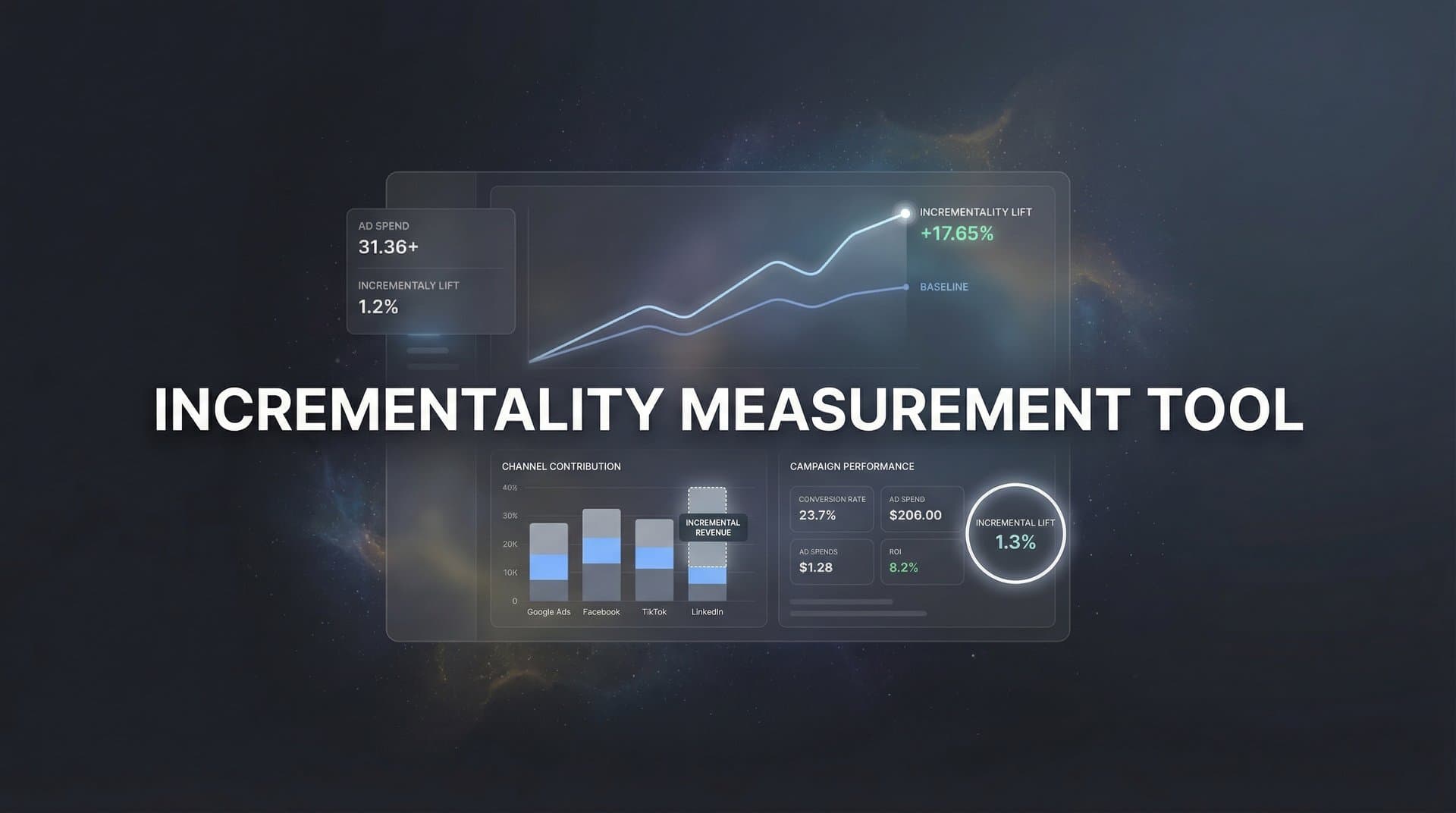 9 Best Incrementality Measurement Tools to Prove True Marketing Impact in 2026