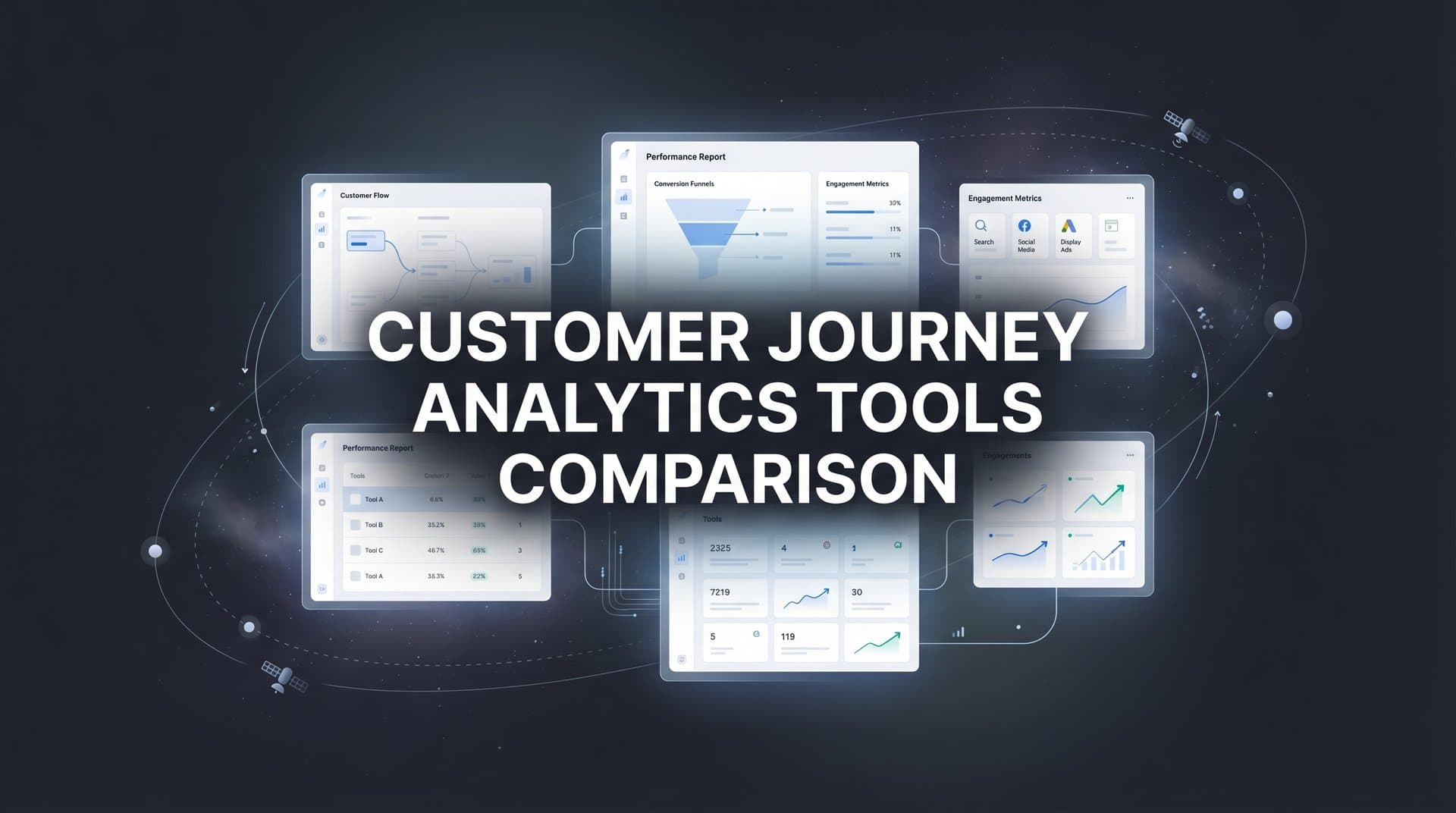 9 Best Customer Journey Analytics Tools Compared for 2026