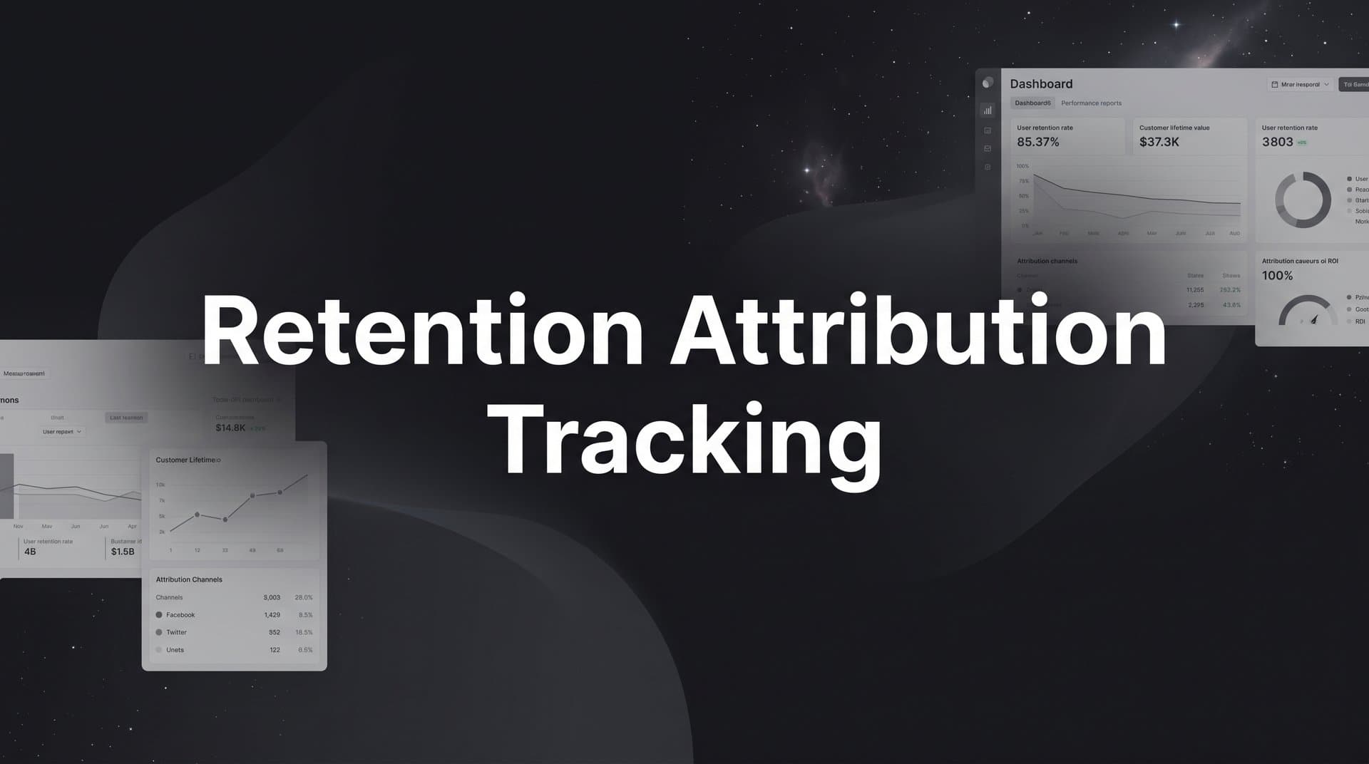 Retention Attribution Tracking: How B2B SaaS Teams Connect Marketing to Long-Term Revenue