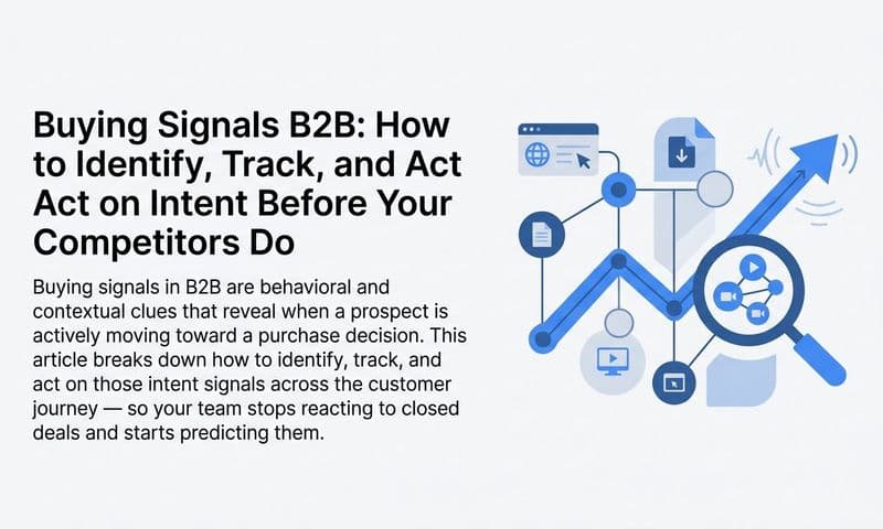 Buying Signals B2B: How to Identify, Track, and Act on Intent Before Your Competitors Do
