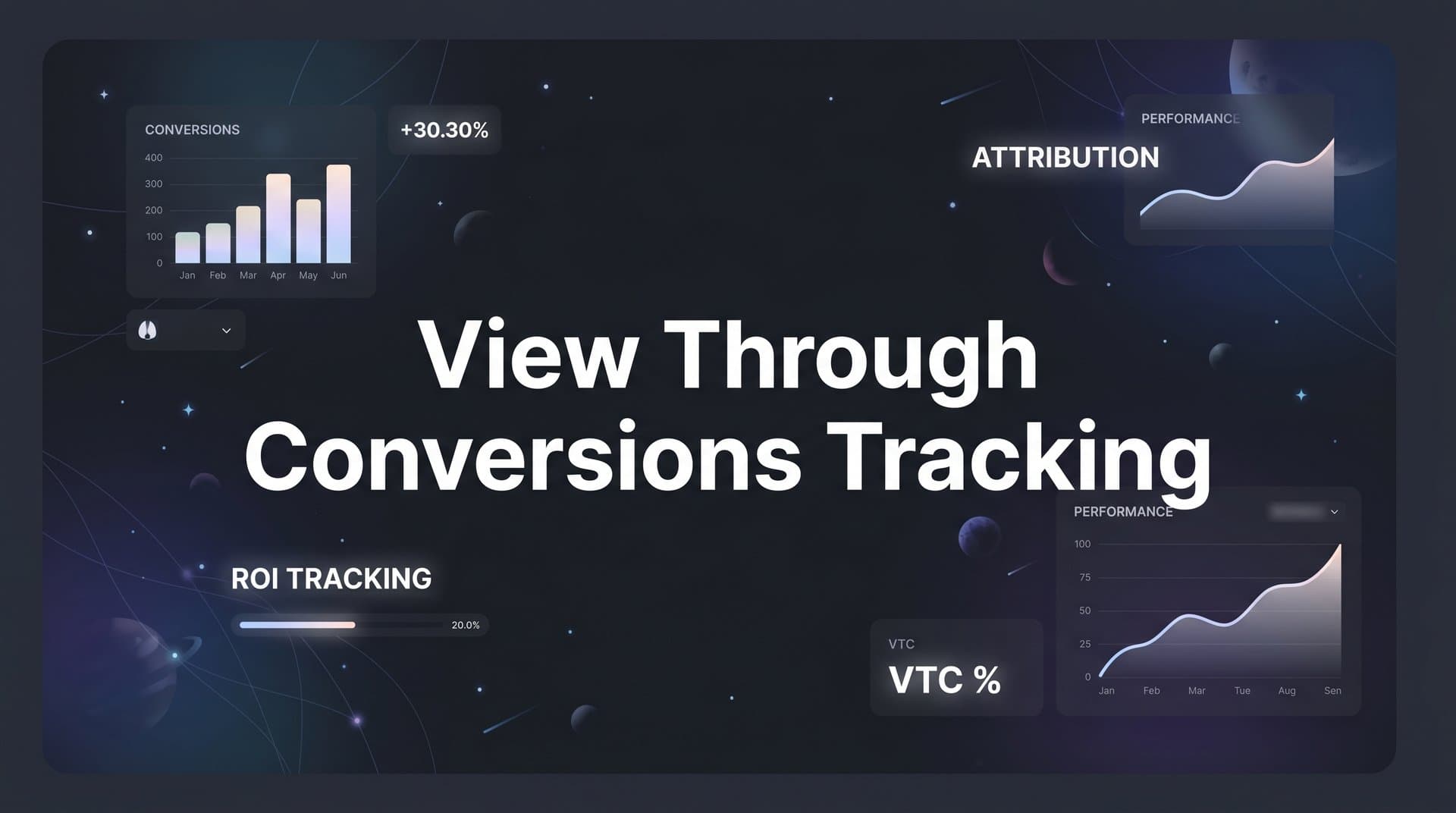 View Through Conversions Tracking: What It Is and Why It Matters for B2B SaaS