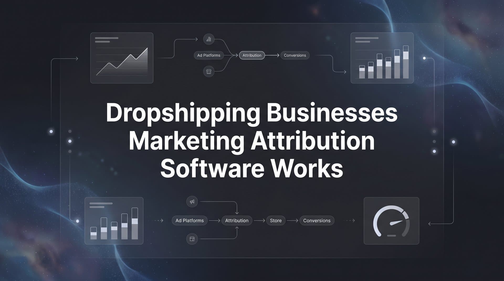 9 Best Marketing Attribution Software Tools for Dropshipping Businesses in 2026