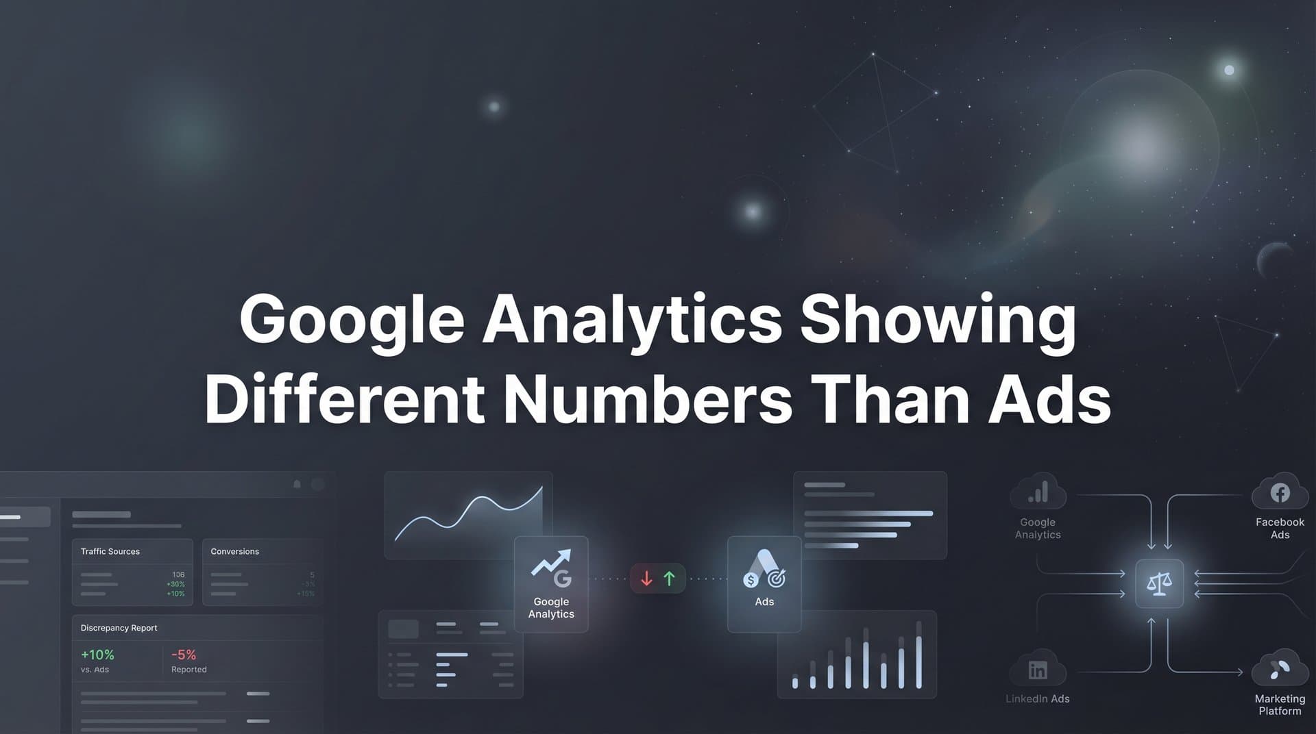 Why Google Analytics Shows Different Numbers Than Your Ads: The Complete Explanation
