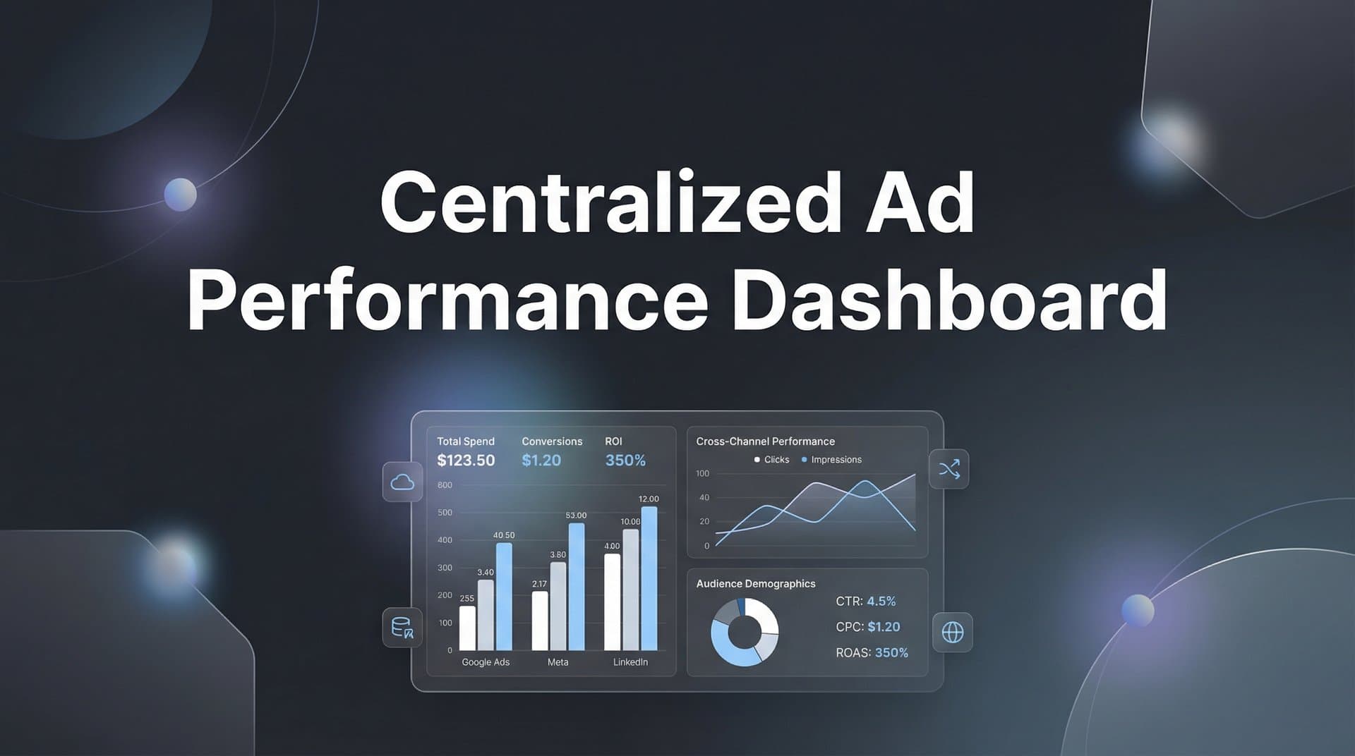 What Is a Centralized Ad Performance Dashboard? Your Complete Guide to Unified Marketing Data