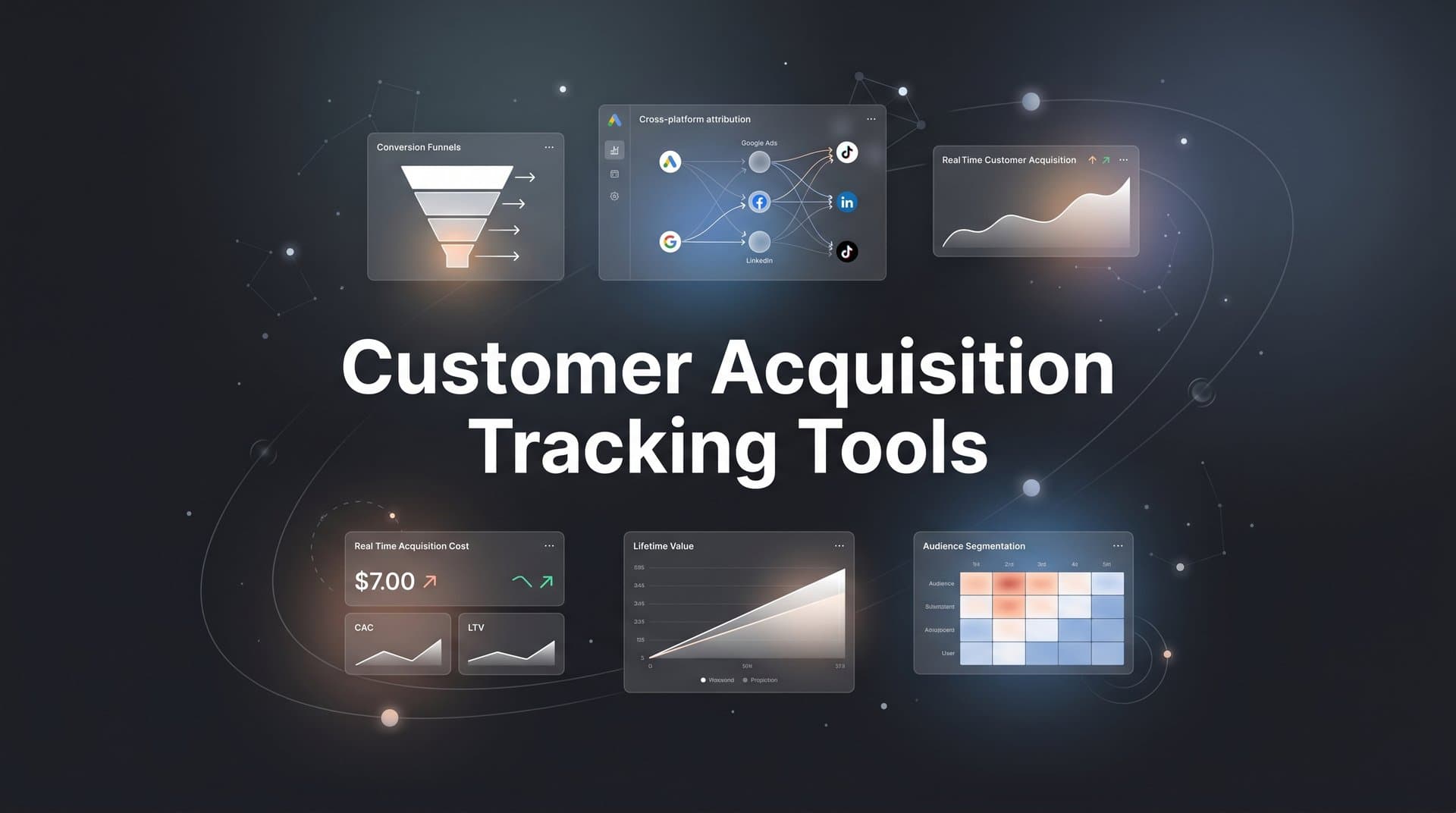 9 Best Customer Acquisition Tracking Tools in 2026