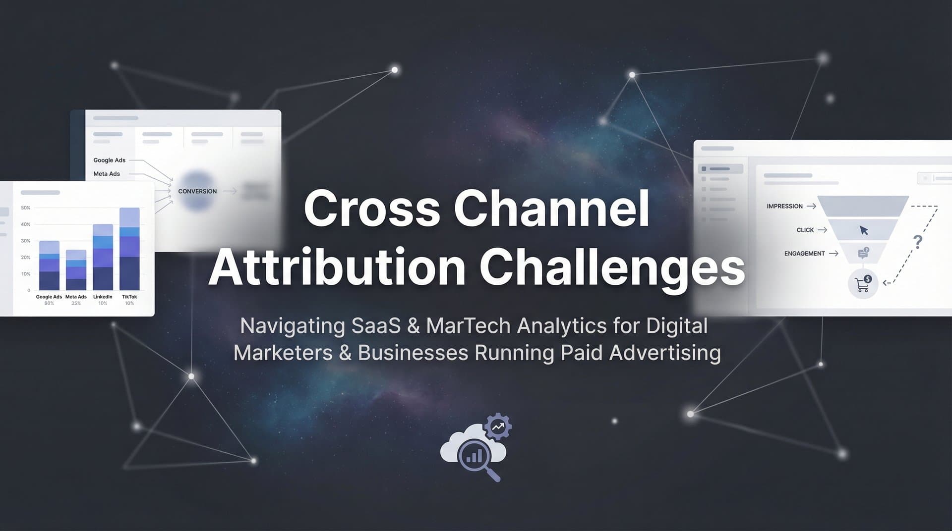 Cross Channel Attribution Challenges: Why Tracking the Full Customer Journey Is So Difficult
