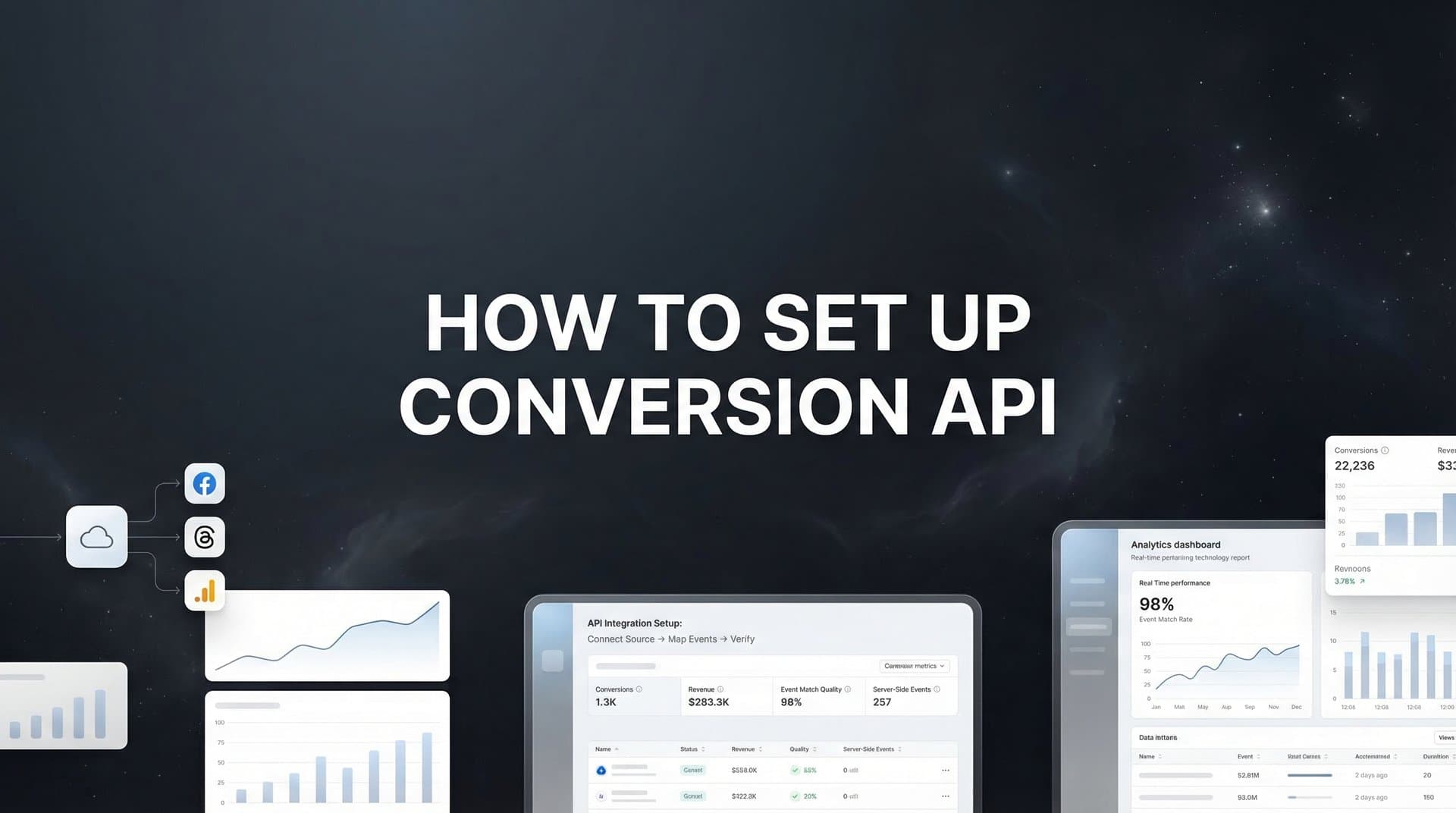 How to Set Up Conversion API: A Complete Step-by-Step Guide for Accurate Ad Tracking