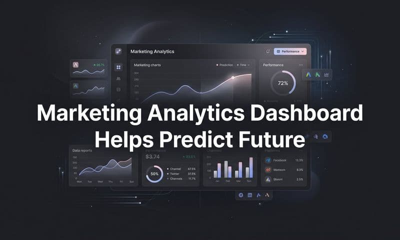 How a Marketing Analytics Dashboard Helps Predict the Future of Your Campaigns