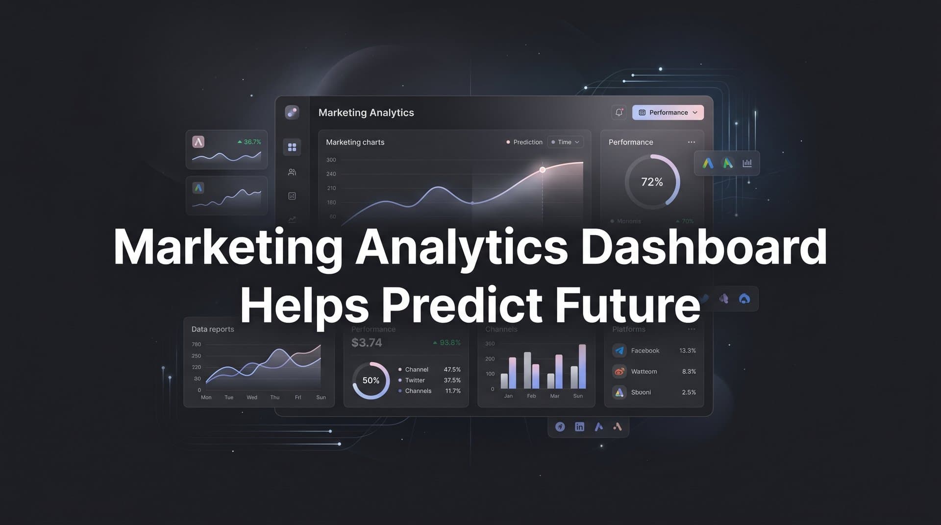 How a Marketing Analytics Dashboard Helps Predict the Future of Your Campaigns