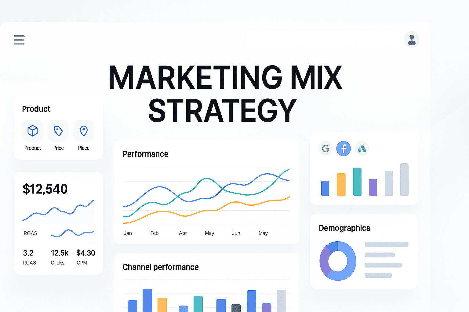 Marketing Mix Strategy Explained: How To Measure And Optimize Every Channel For Maximum ROI