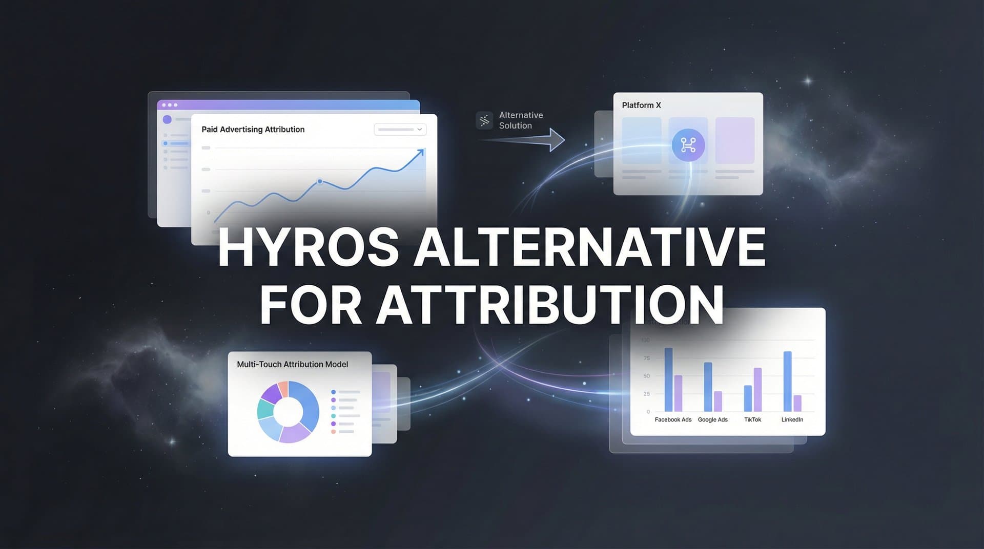9 Best Hyros Alternatives for Marketing Attribution in 2026