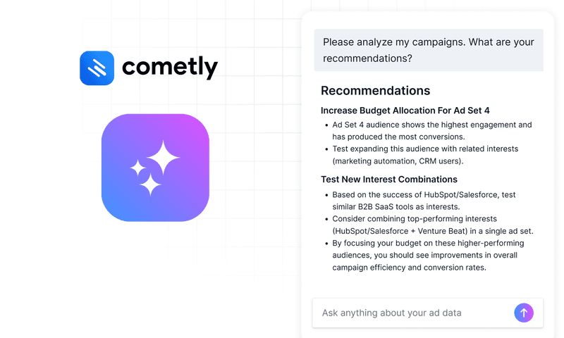 AI Ads Optimization: Unlocking Smarter, Faster, and More Profitable Advertising
