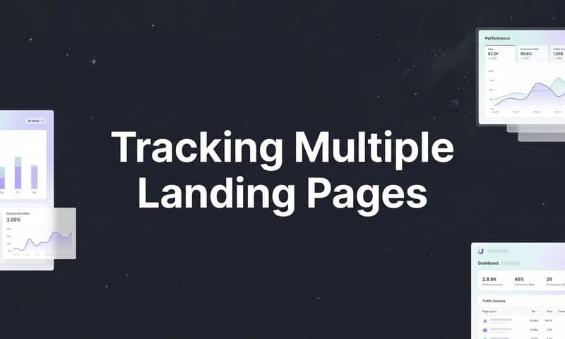 Tracking Multiple Landing Pages: A Step-by-Step Guide for B2B SaaS Marketers