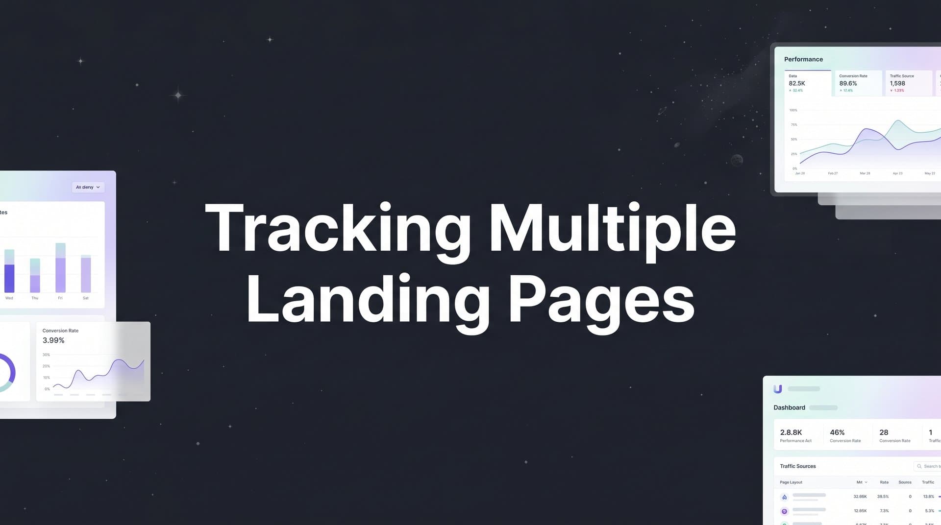 Tracking Multiple Landing Pages: A Step-by-Step Guide for B2B SaaS Marketers