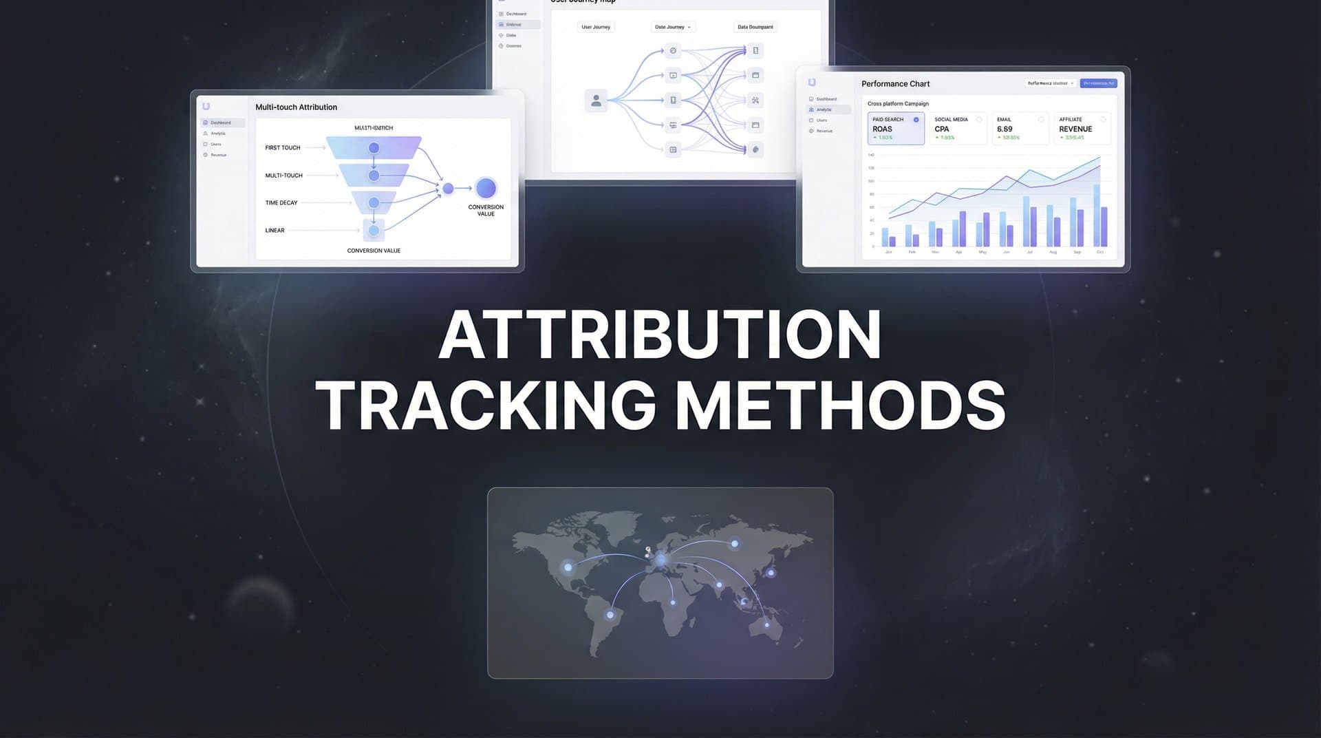 7 Attribution Tracking Methods That Reveal Your True Marketing ROI