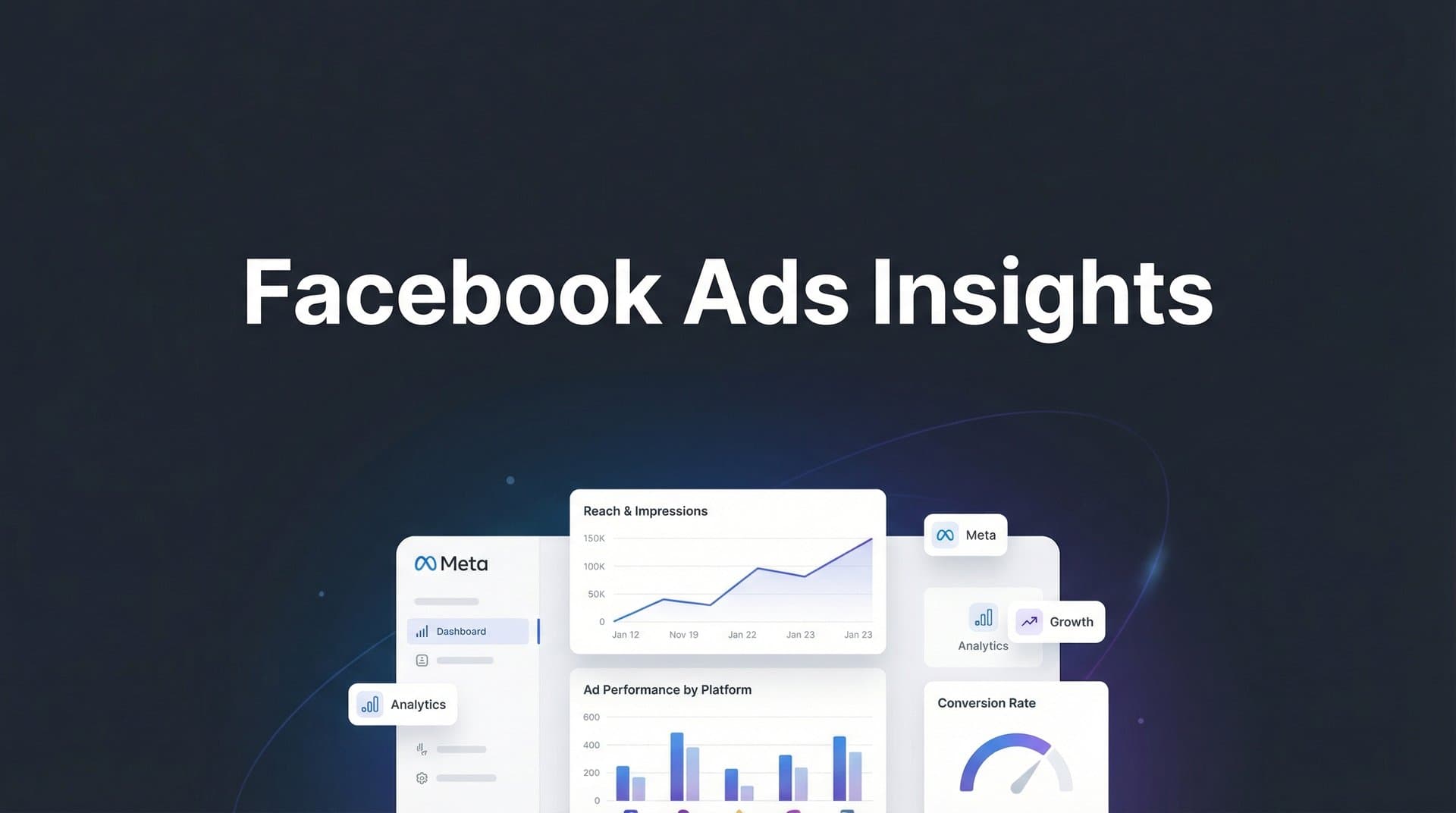 How to Use Facebook Ads Insights to Optimize Your Campaigns: A Step-by-Step Guide