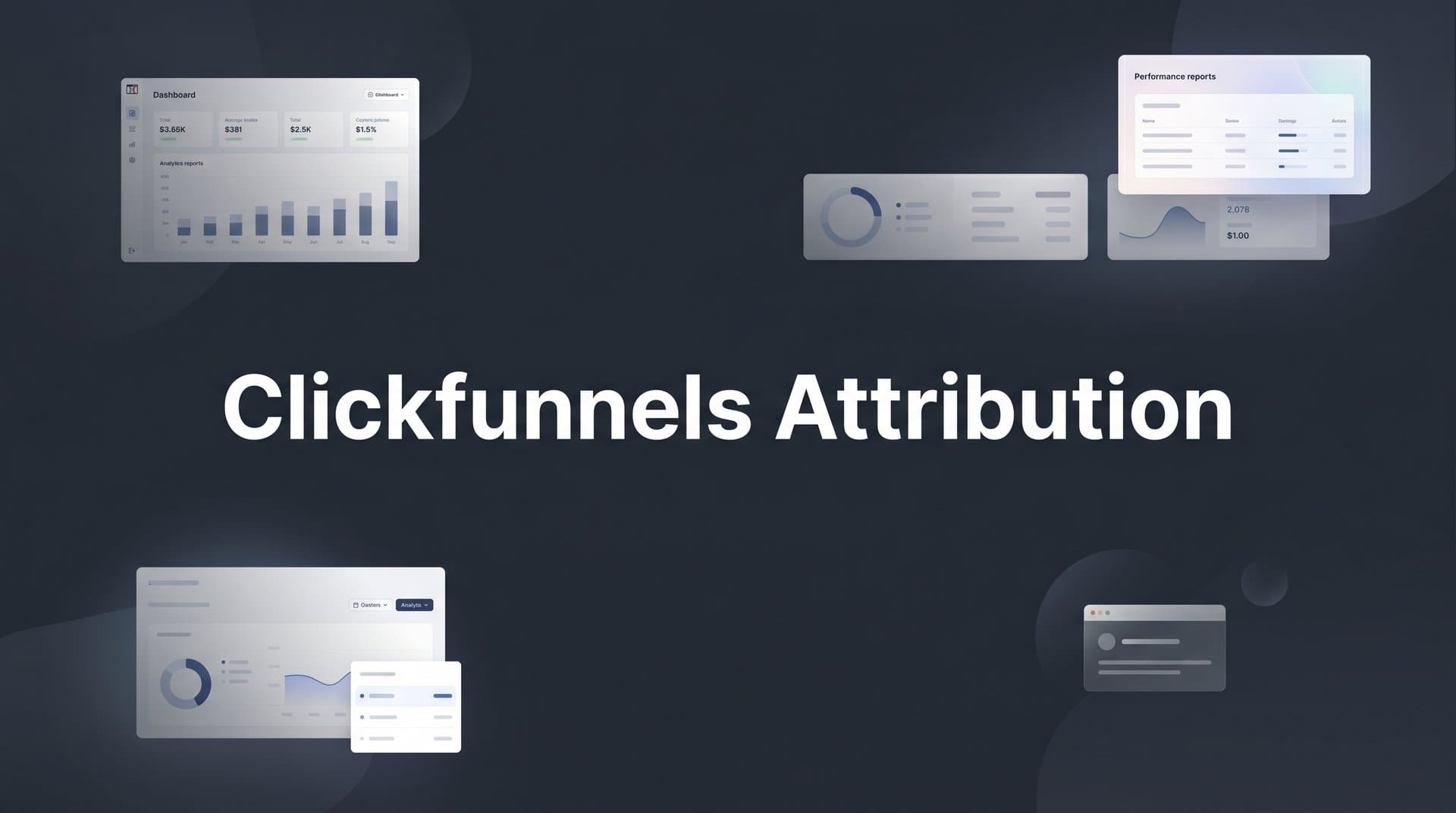 ClickFunnels Attribution: How to Track Which Ads Actually Drive Revenue