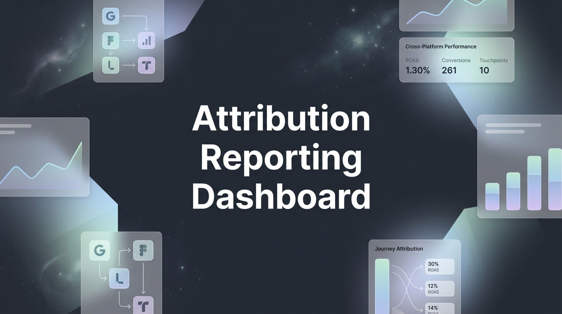 9 Best Attribution Reporting Dashboards for Data-Driven Marketing in 2026
