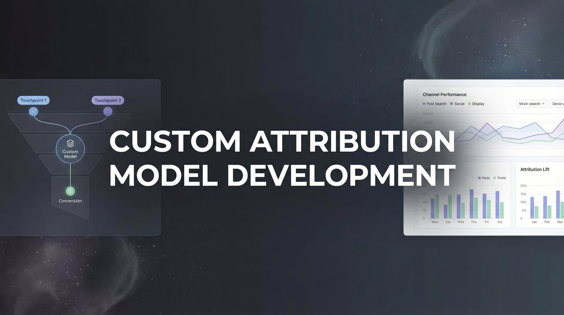 How to Build a Custom Attribution Model: A Step-by-Step Guide for Data-Driven Marketers
