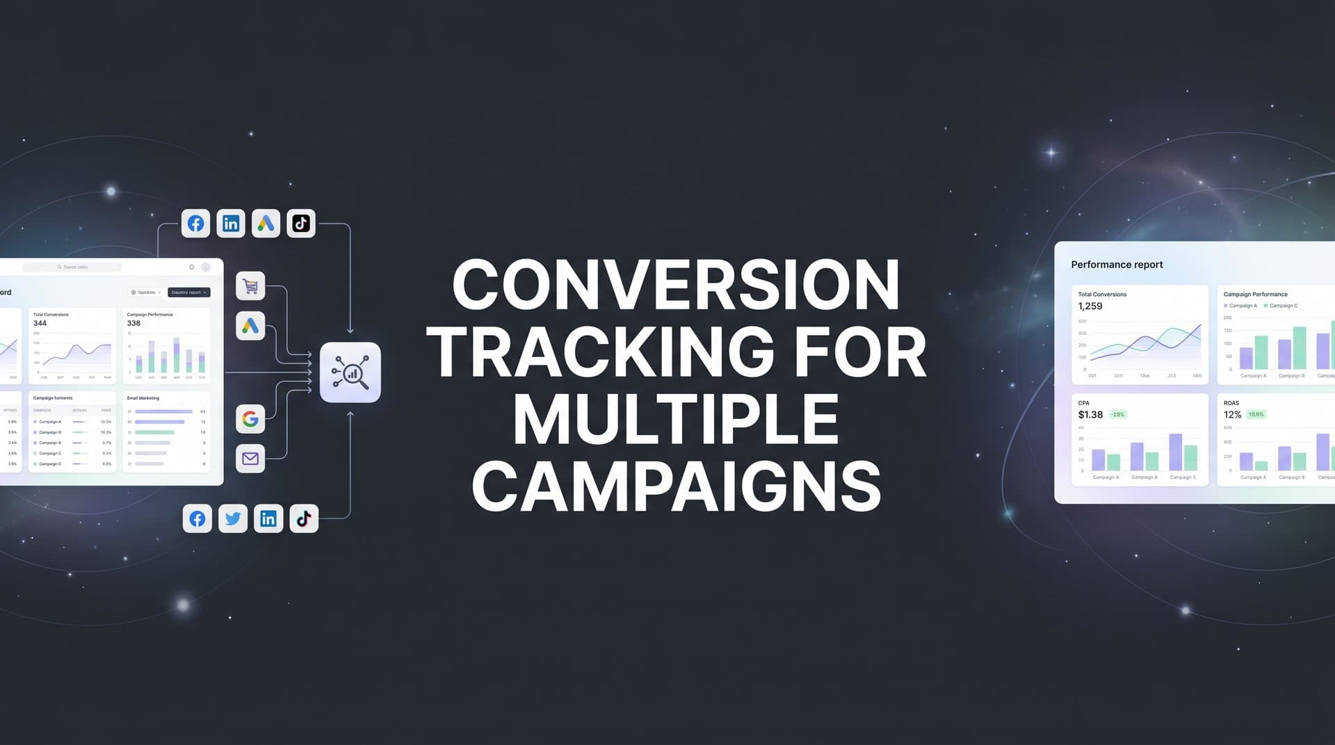 How to Set Up Conversion Tracking for Multiple Campaigns: A Step-by-Step Guide