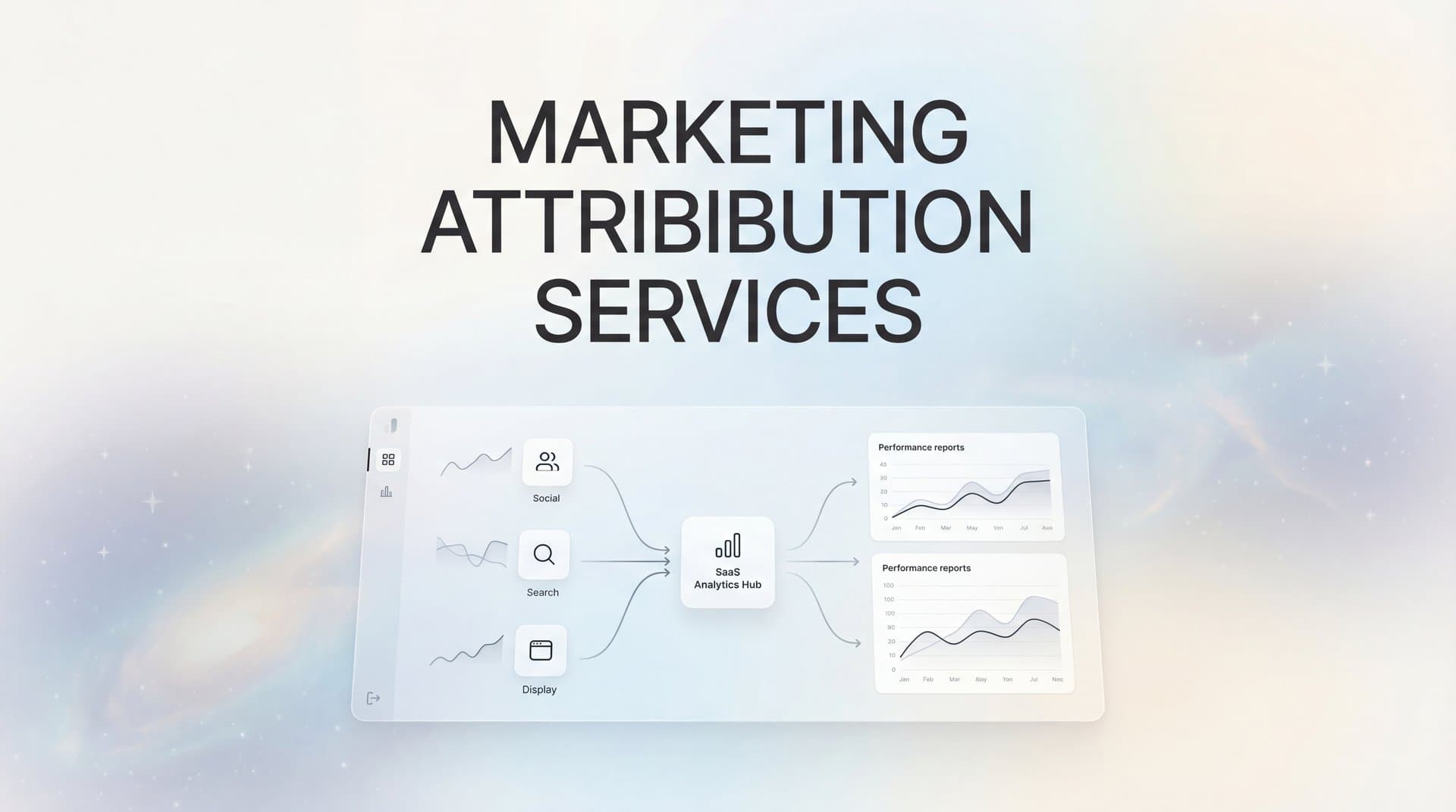 Marketing Attribution Services: How to Track What's Actually Driving Your Revenue