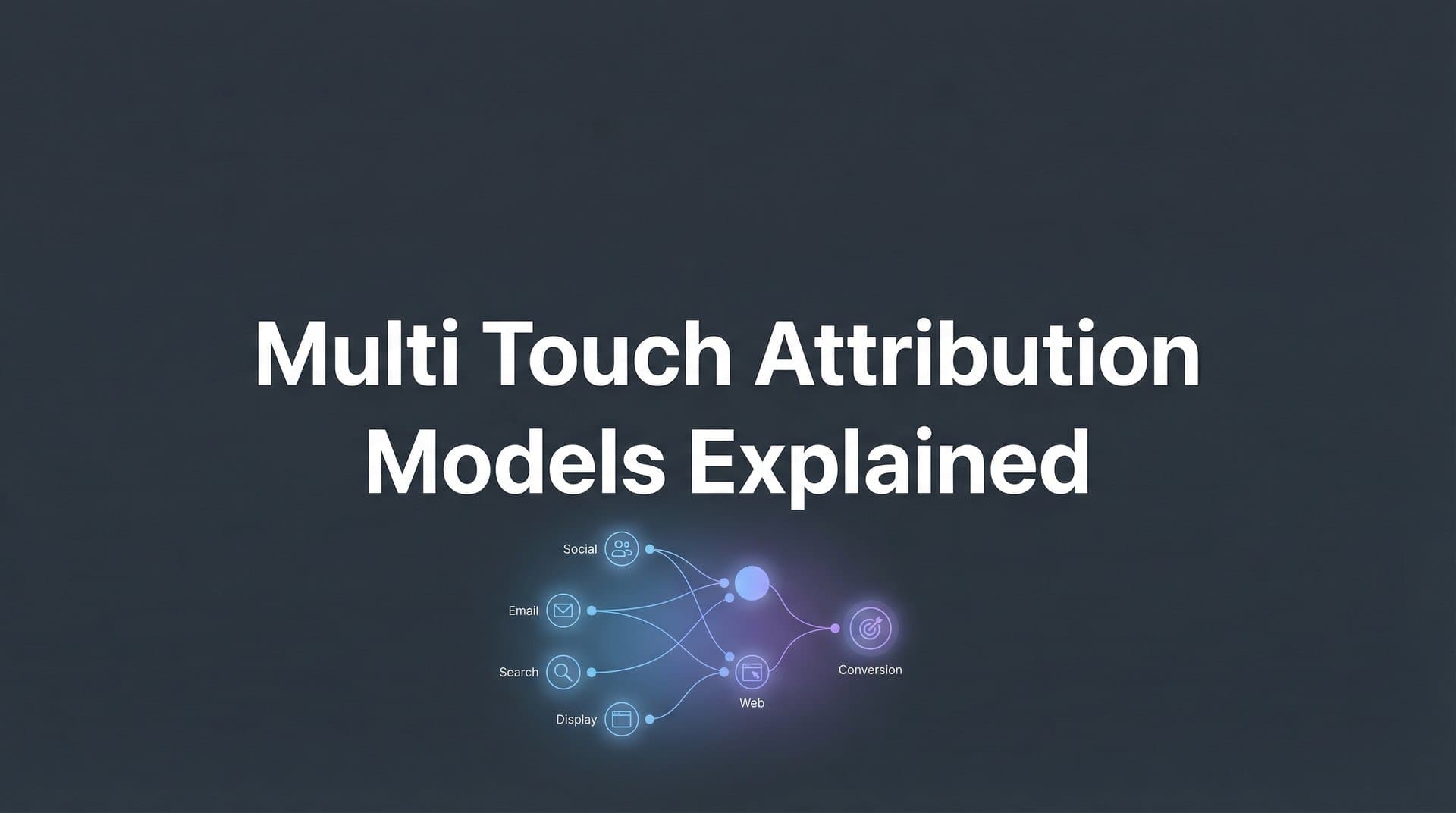 Multi Touch Attribution Models Explained: A Complete Guide for Data-Driven Marketers