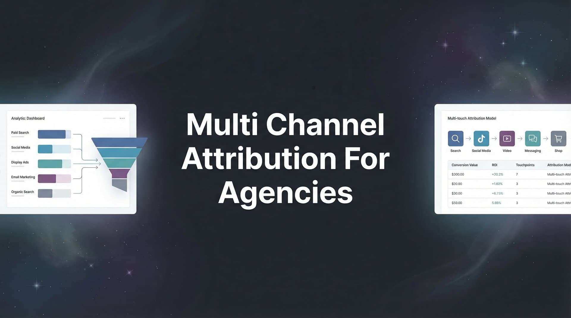 7 Proven Multi-Channel Attribution Strategies for Agencies That Drive Client Results