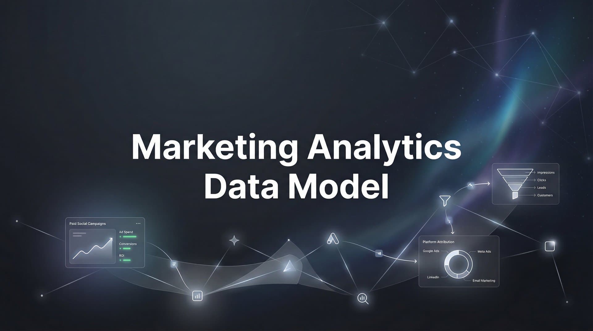 Marketing Analytics Data Model: The Foundation for Accurate Attribution and Smarter Decisions