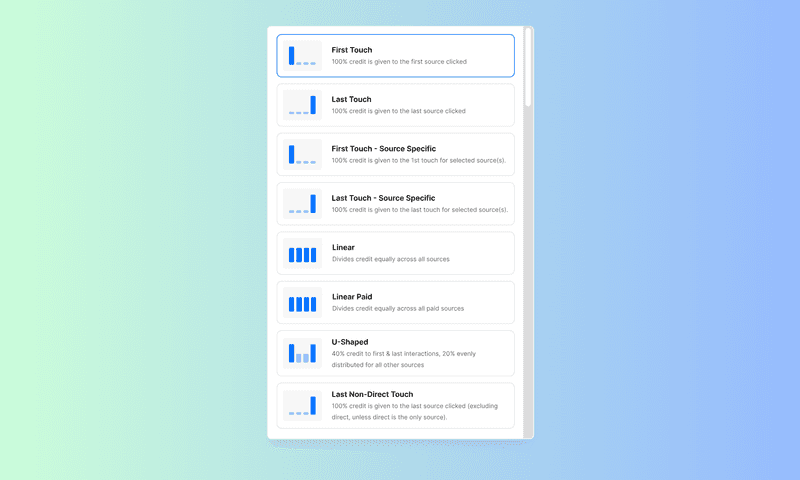 Lead Attribution Model: How To View Data