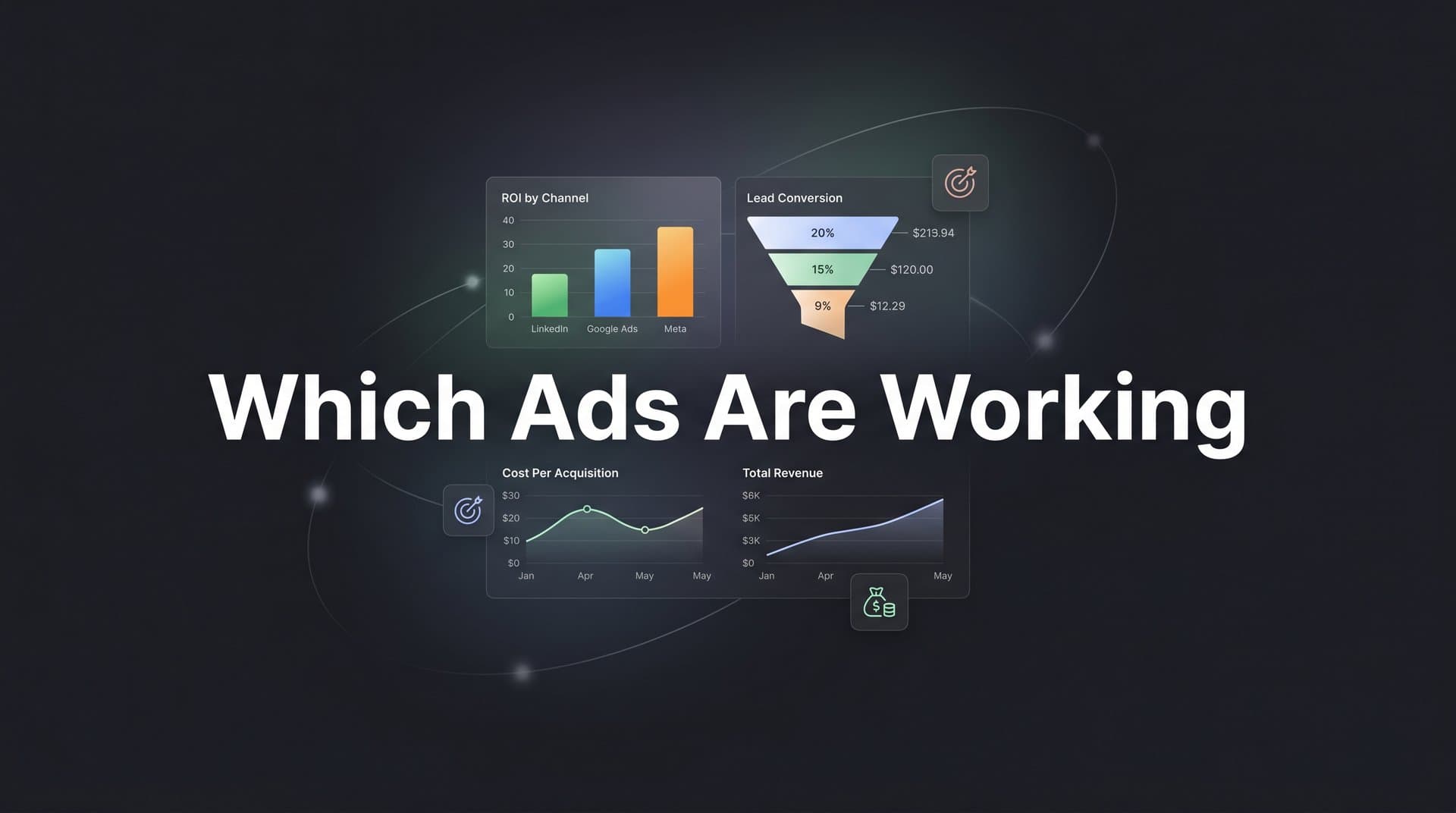 Which Ads Are Working? How to Know for Sure (And Stop Guessing)