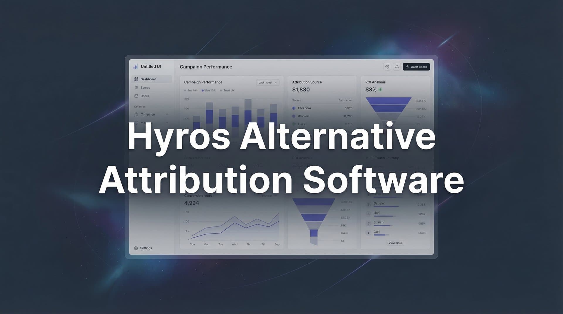 9 Best Hyros Alternatives for Marketing Attribution in 2026