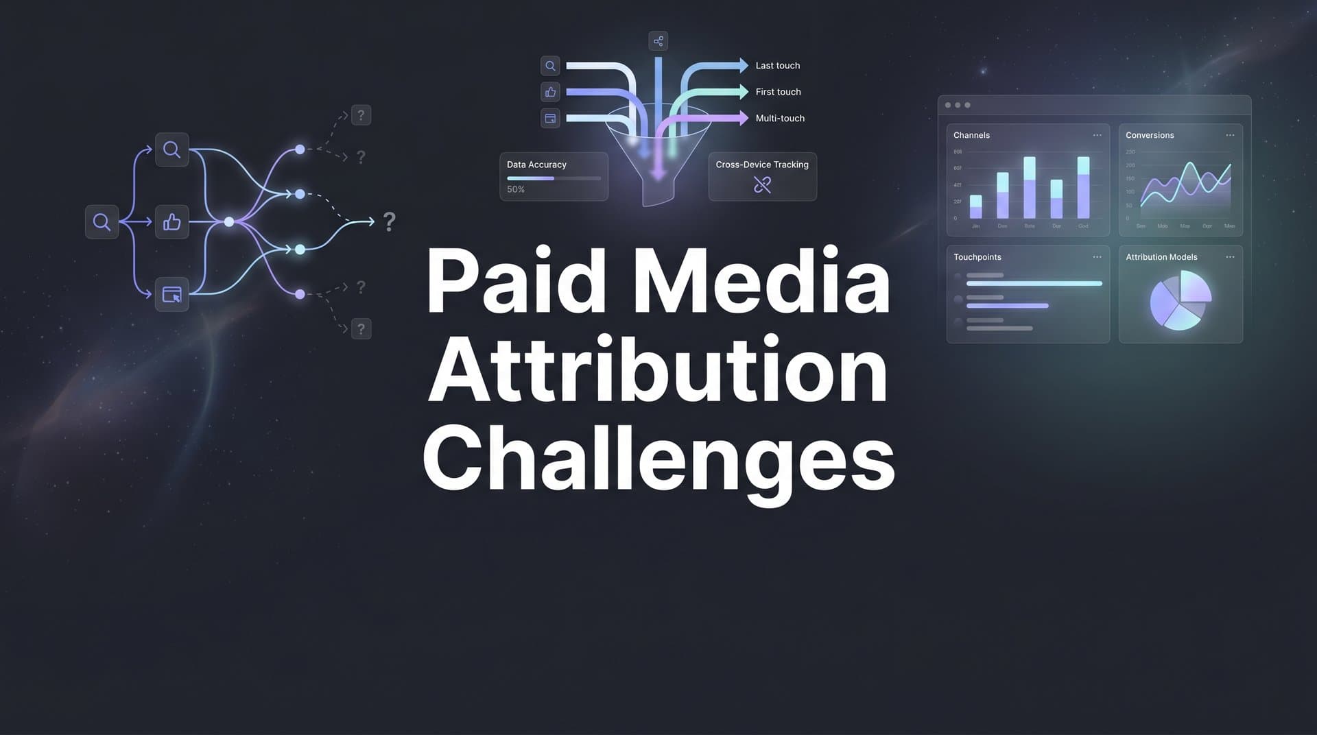 Paid Media Attribution Challenges: Why Your Ad Data Is Misleading You (And How to Fix It)