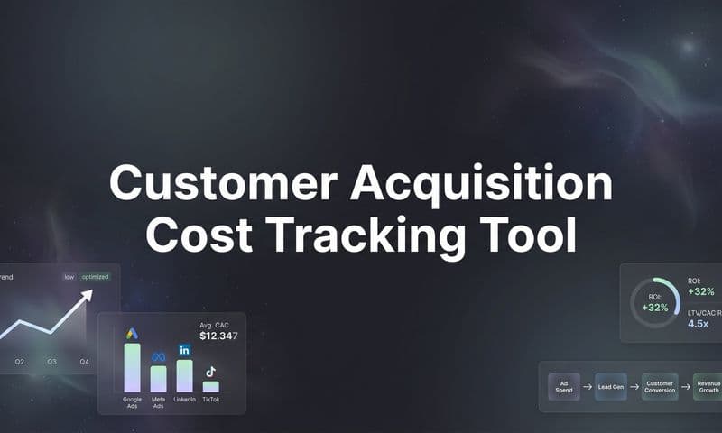 9 Best Customer Acquisition Cost Tracking Tools in 2026