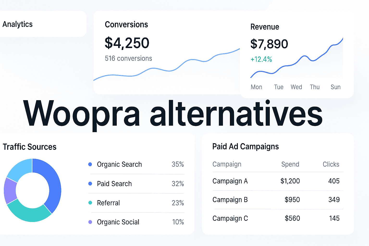 Discover 10 Powerful Woopra Alternatives To Elevate Your Marketing Strategy