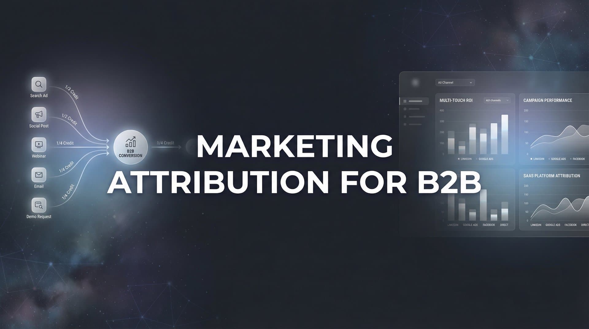 Marketing Attribution for B2B: The Complete Guide to Tracking Complex Sales Cycles