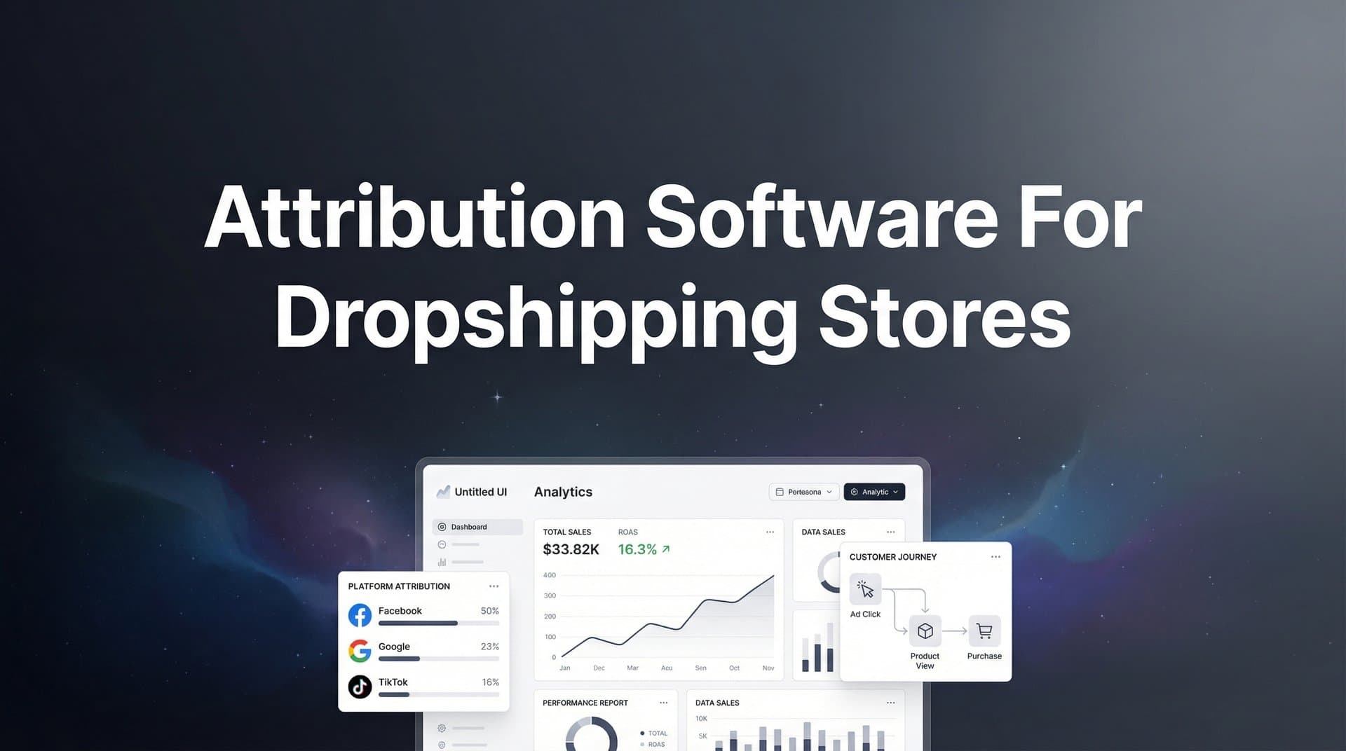 9 Best Attribution Software for Dropshipping Stores in 2026