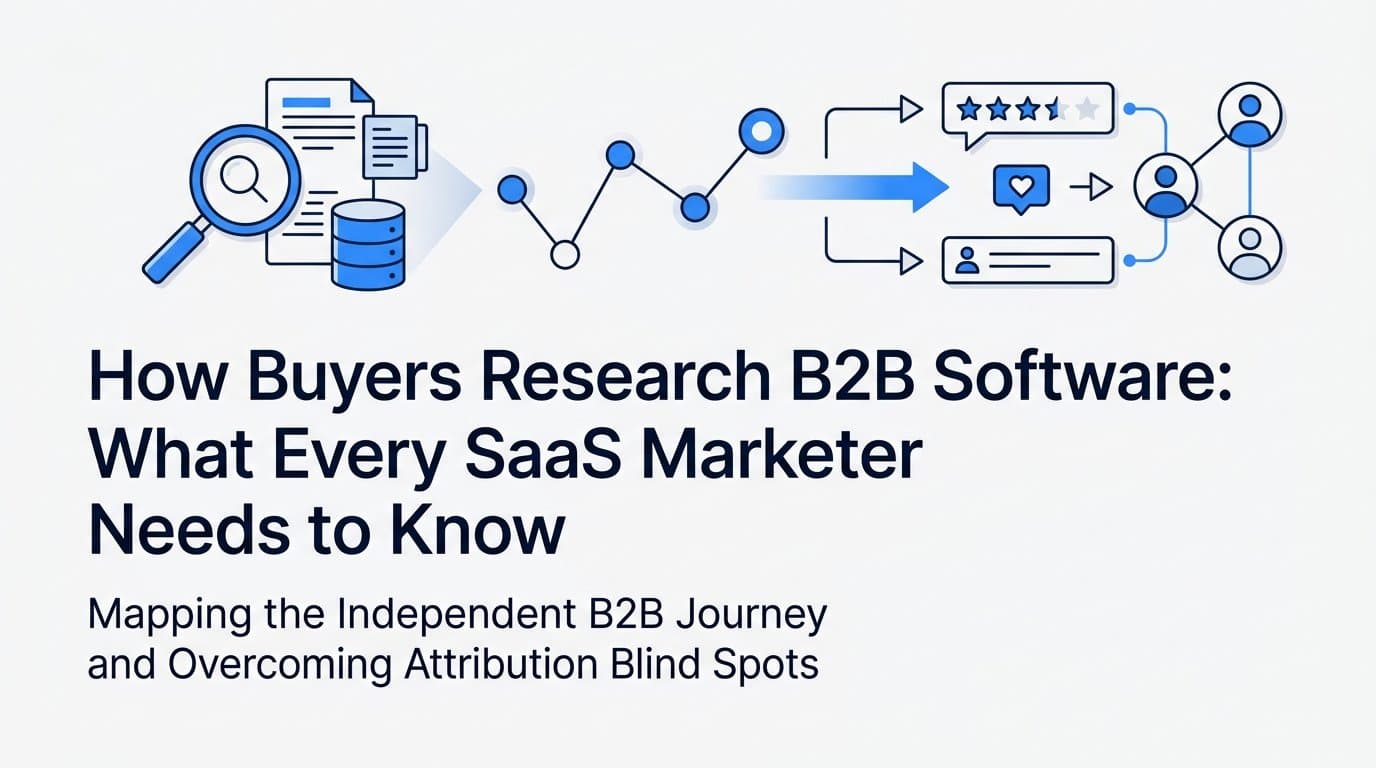 How Buyers Research B2B Software: What Every SaaS Marketer Needs to Know