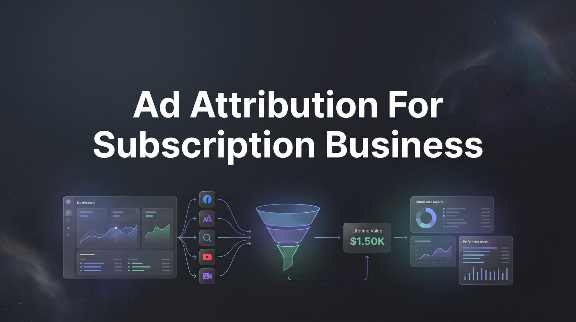 7 Proven Ad Attribution Strategies for Subscription Businesses