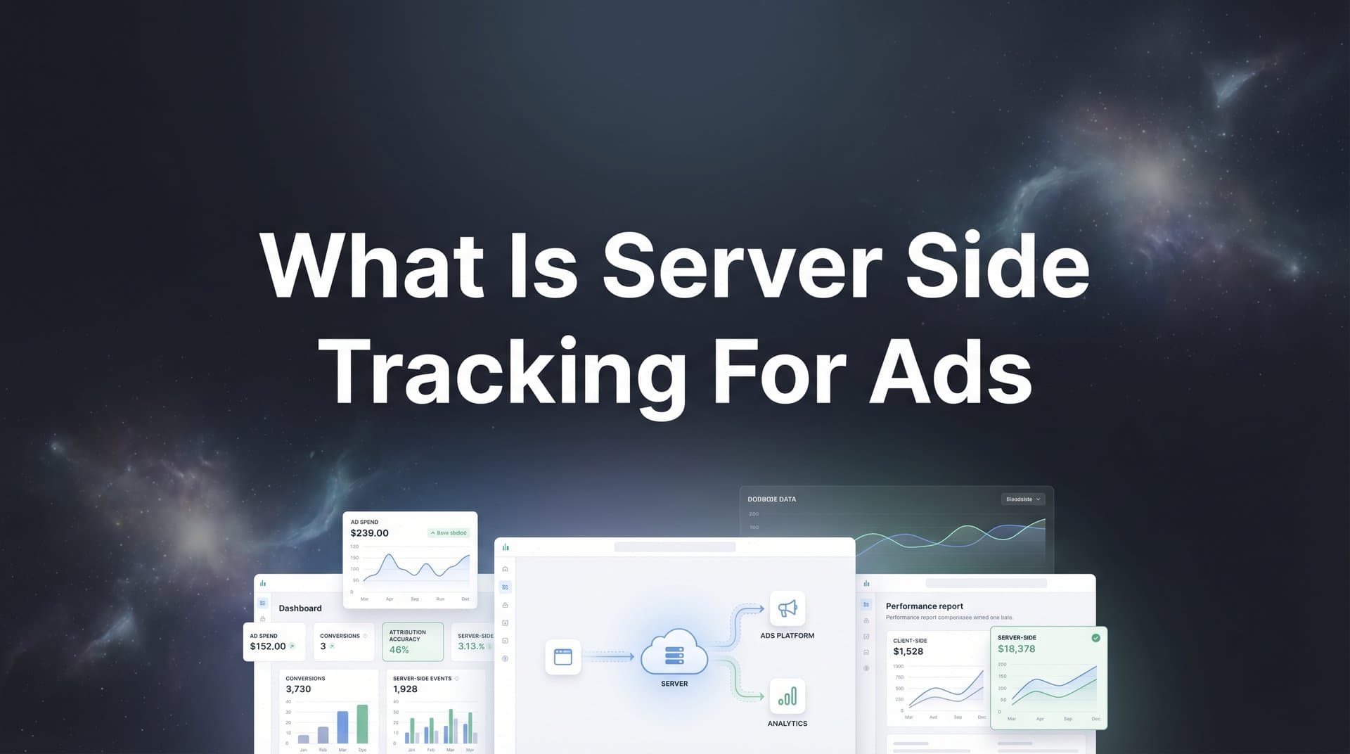 What Is Server Side Tracking for Ads? A Complete Guide for Marketers