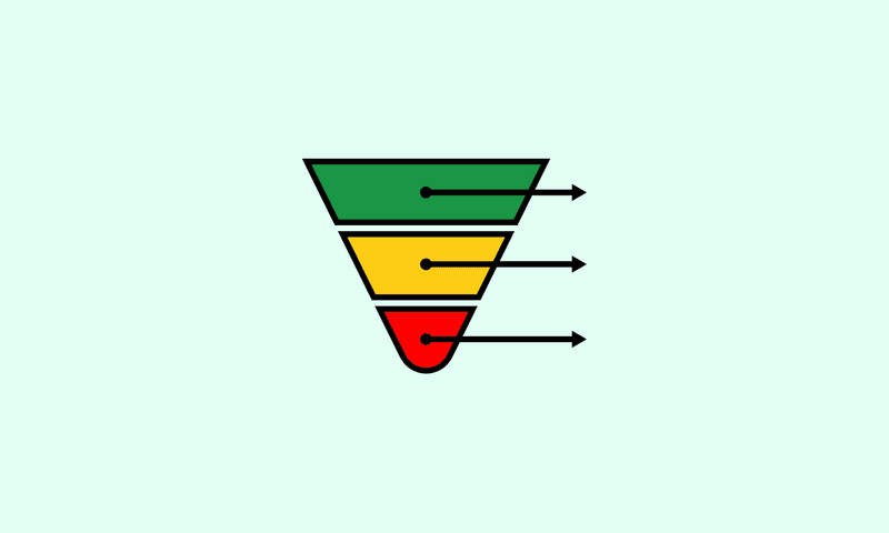 Drive Business Growth With Acquisition Funnel Marketing