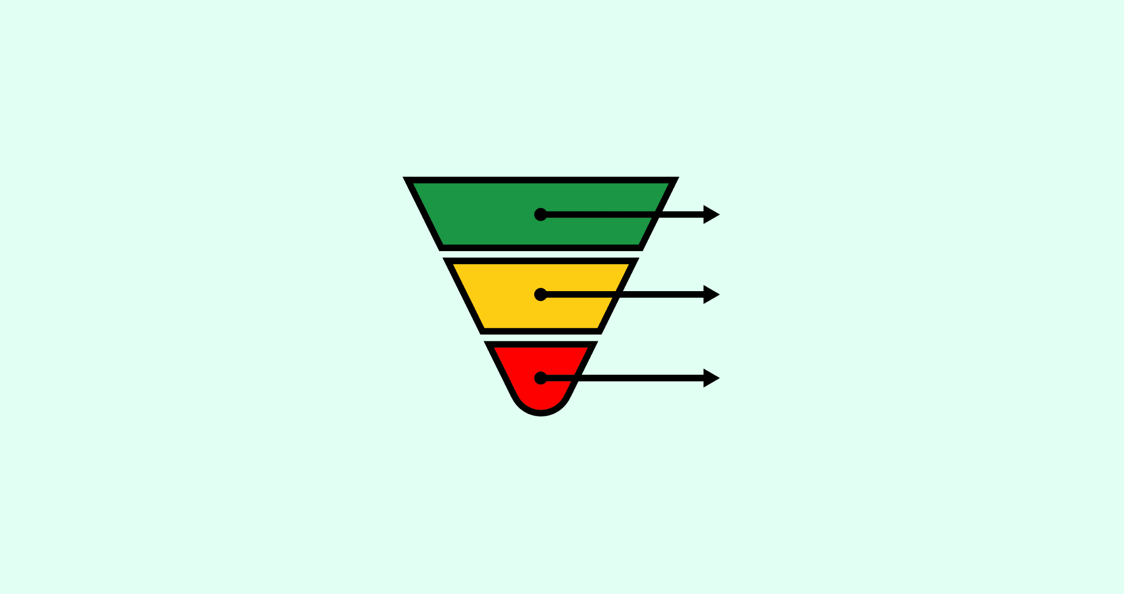 Drive Business Growth With Acquisition Funnel Marketing