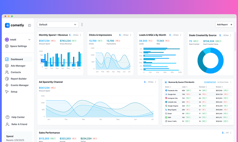 Choosing an Enterprise Analytics Platform