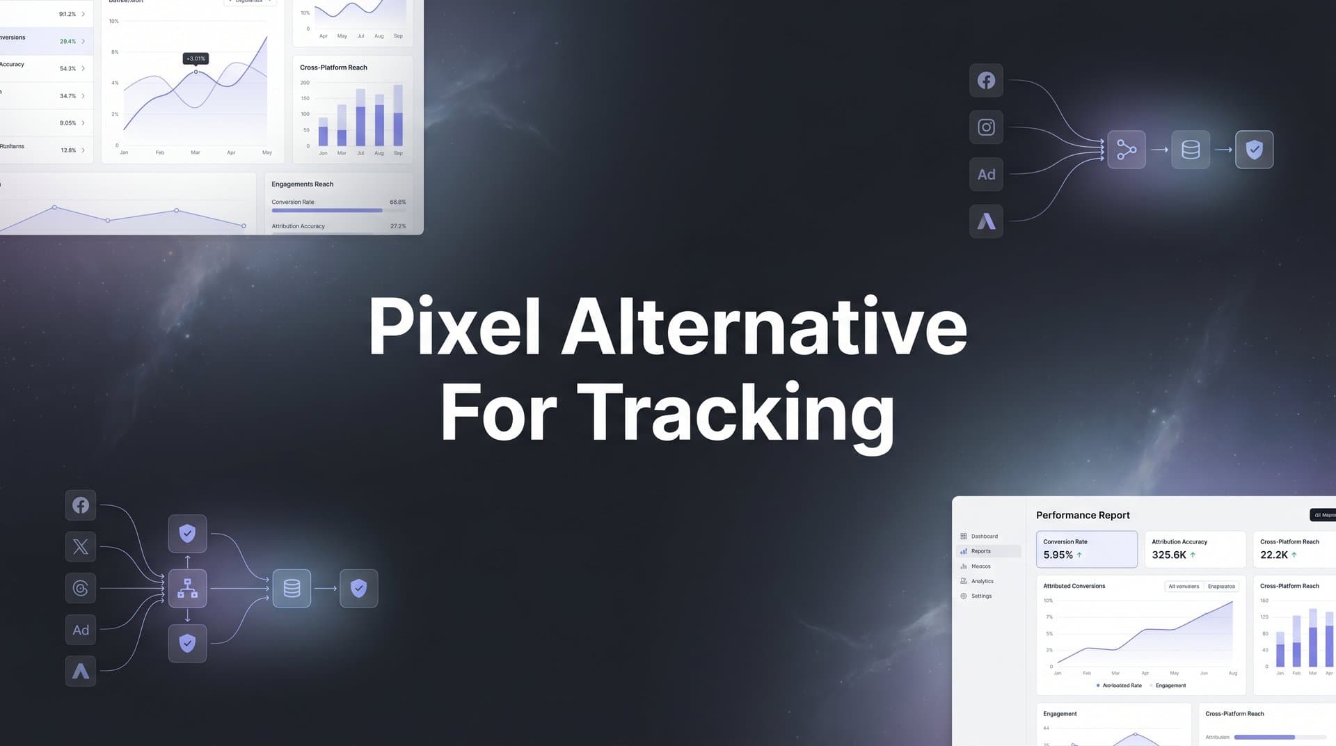 9 Best Pixel Alternatives for Tracking in 2026
