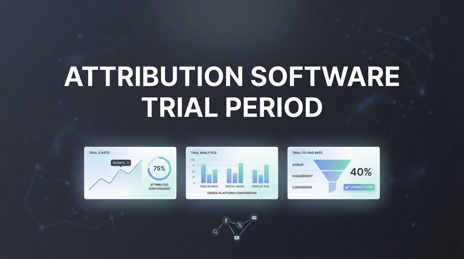 Attribution Software Trial Period: How to Evaluate and Choose the Right Platform