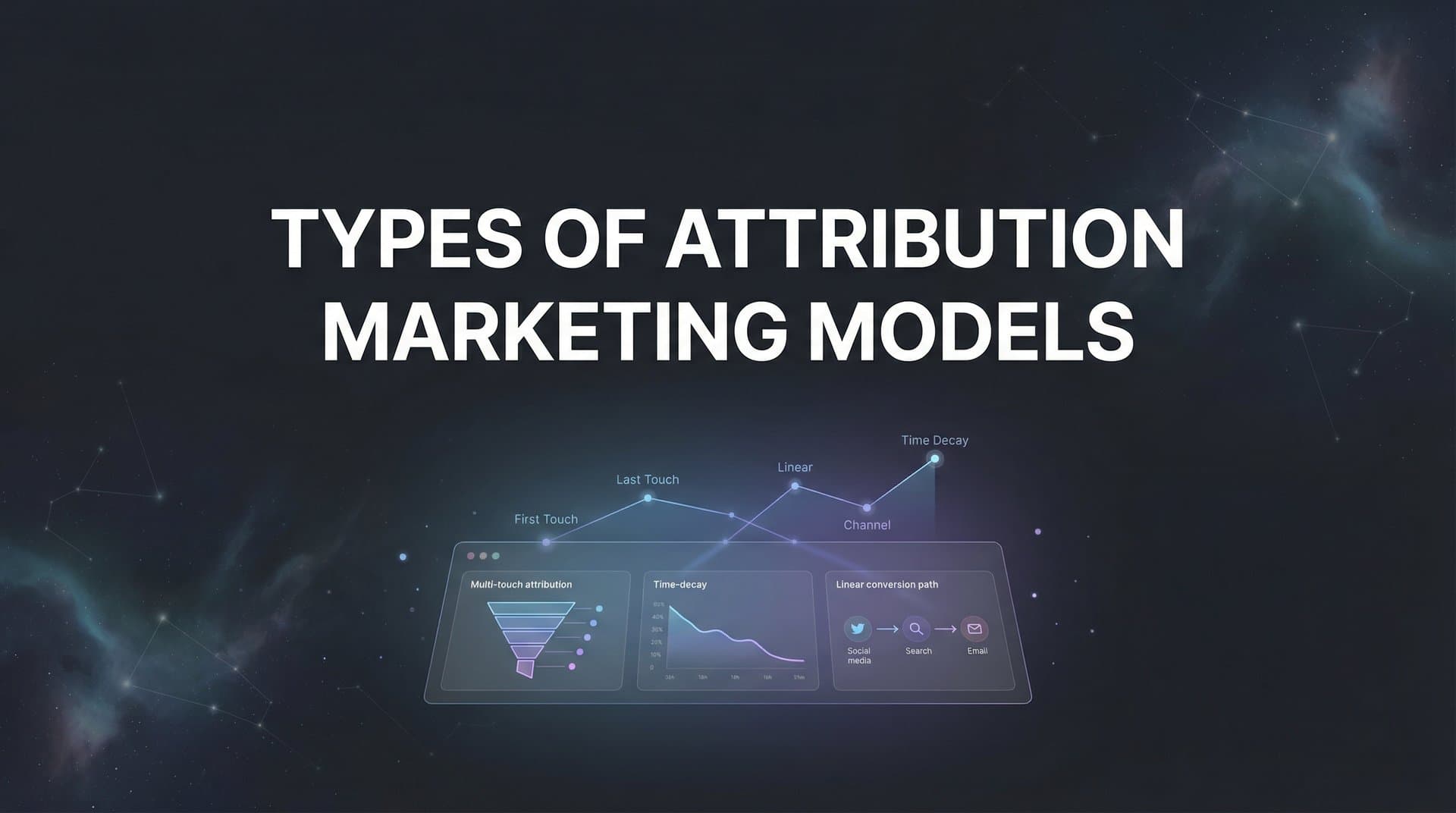 7 Types of Attribution Marketing Models: Which One Fits Your Strategy?