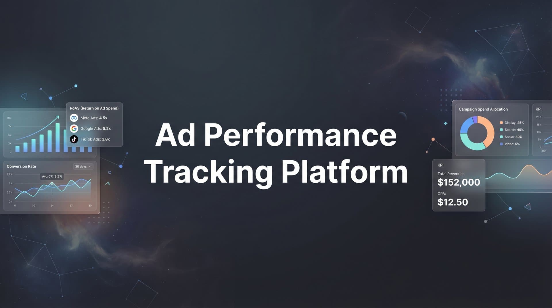 9 Best Ad Performance Tracking Platforms in 2026