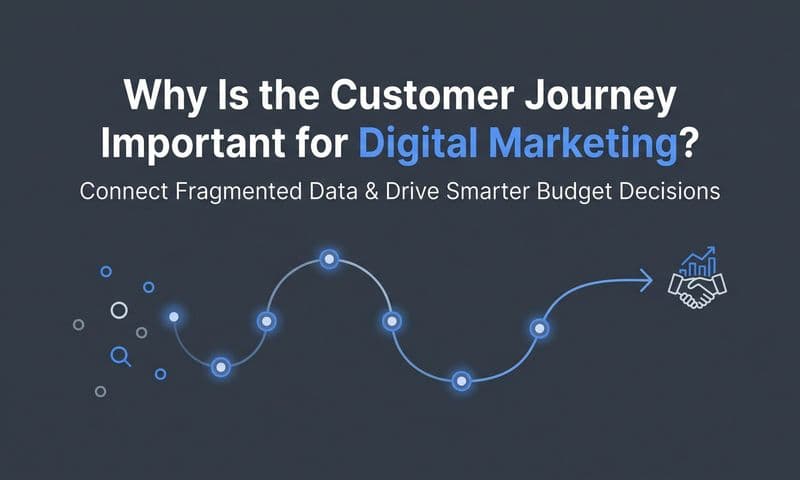 Why Is the Customer Journey Important for Digital Marketing?