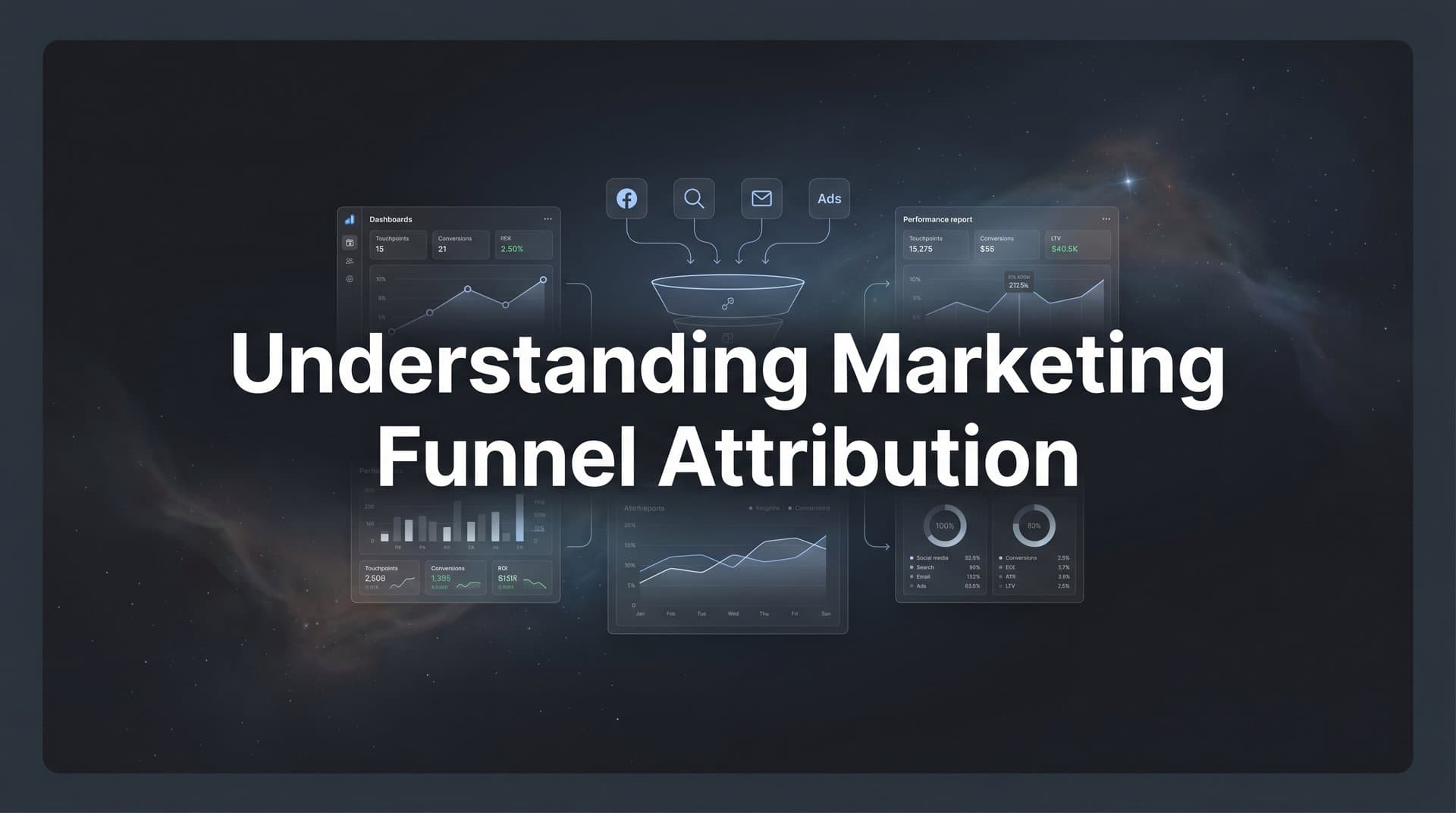 Understanding Marketing Funnel Attribution: How to Track What Drives Revenue at Every Stage