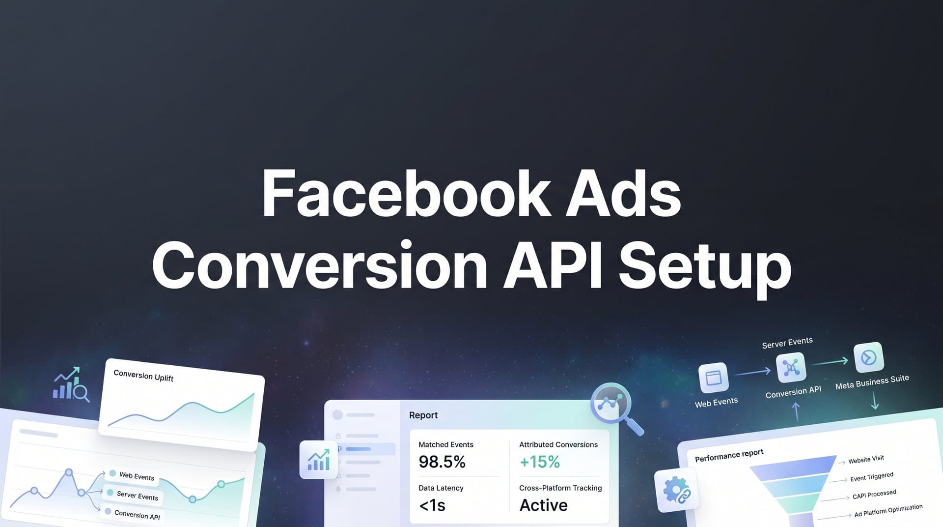 How to Set Up Facebook Ads Conversion API: A Complete Step-by-Step Guide